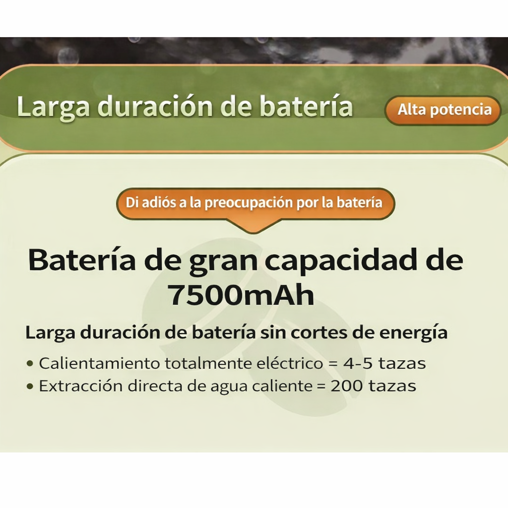 Cafetera express portátil 20bar para cápsulas Nespresso y café molido