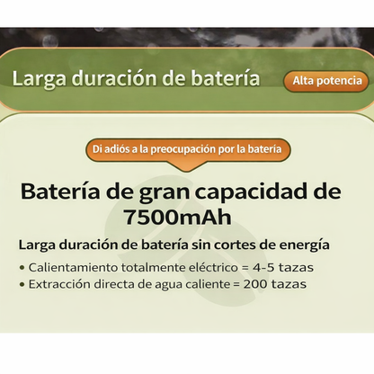 Cafetera express portátil 20bar para cápsulas Nespresso y café molido